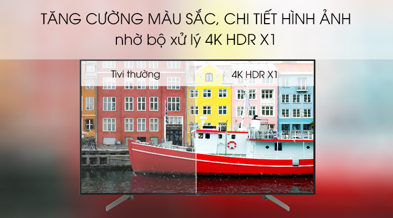 công nghệ 4K HDR X1 trên Sony 75X8500