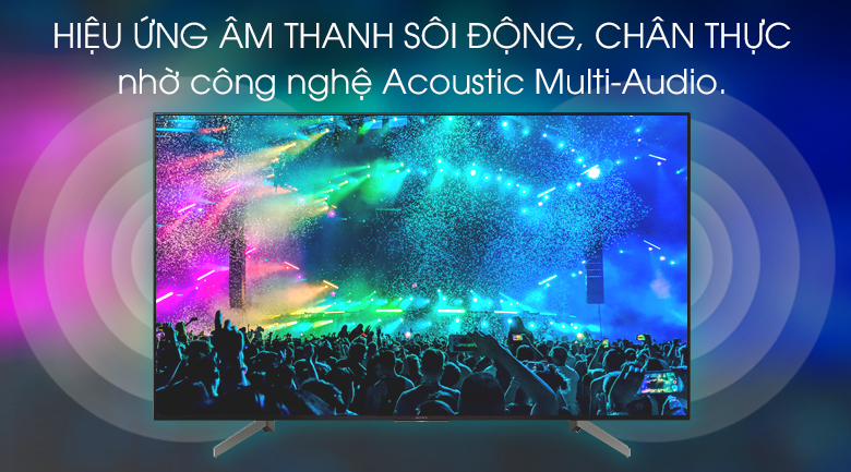 Acoustic Multi-Audio trên tivi Sony 75X8500G