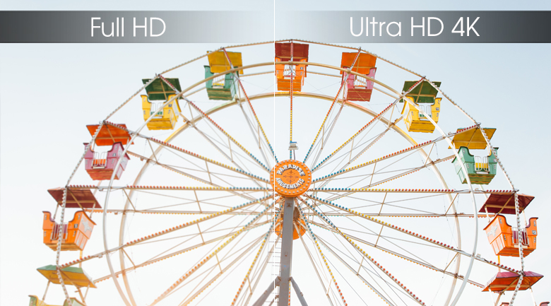sony 65A9G độ phân giải 4K sắc nét gấp 4 lần Full HD