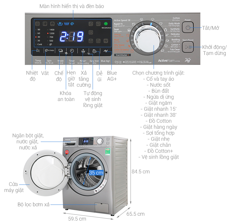 chi tiết Máy giặt Panasonic 9 Kg Inverter NA-V90FX1LVT