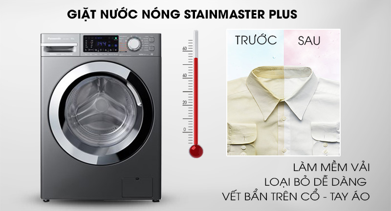 Máy giặt Panasonic 9 Kg Inverter NA-V90FX1LVT với công nghệ Stainmaster Plus