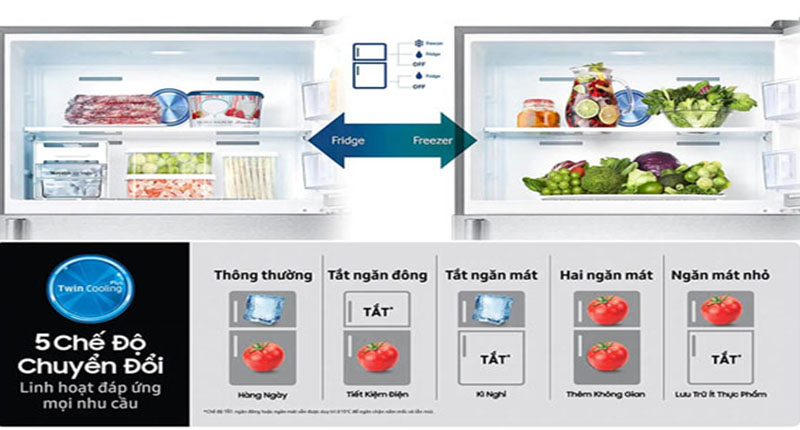 Tủ Lạnh SAMSUNG 319 Lít RT32K5932BY-3