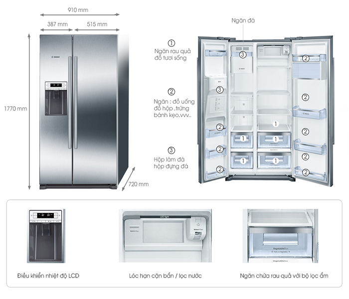Tủ Lạnh SBS Bosch KAD90VI20
