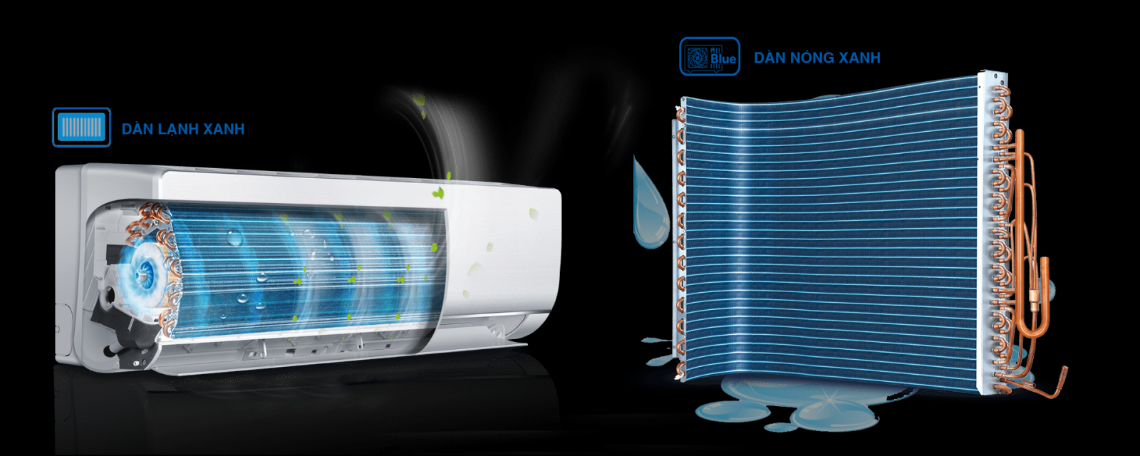 Máy lạnh Aqua Inverter 1 HP AQA-KCRV10TH
