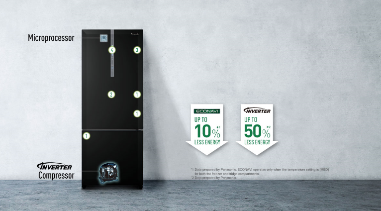 Tủ lạnh Panasonic 377 lít NR-BX421WGKV