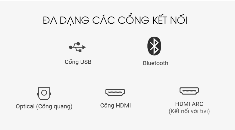 Loa thanh Samsung HW-Q60T