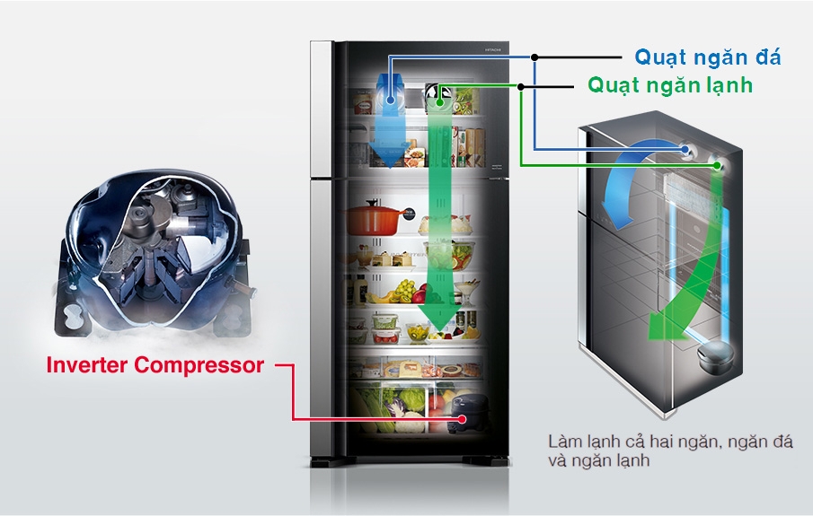 Tủ lạnh Hitachi Inverter 415 lít R-B505PGV6 (GBK)