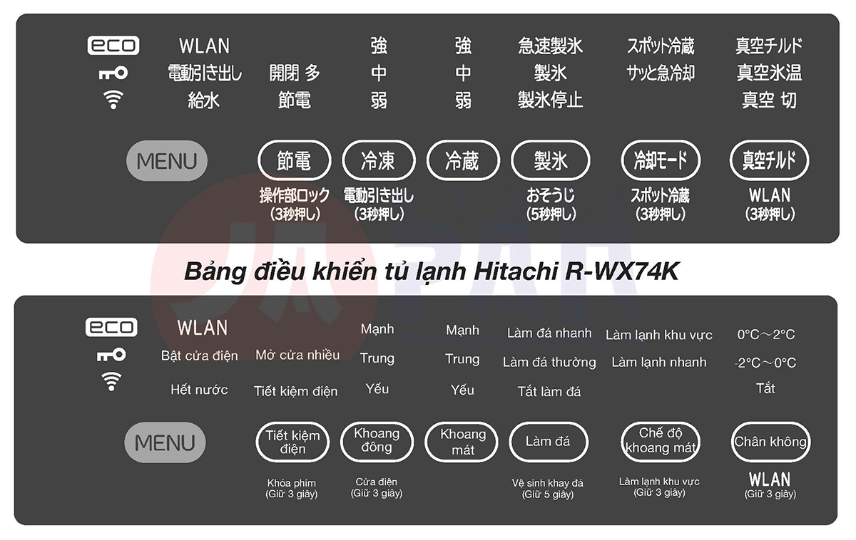 Tủ lạnh Hitachi R-WX74K-X 735L