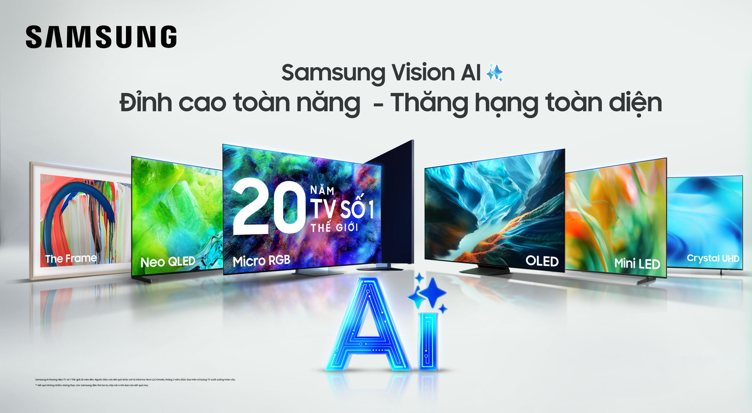 Tivi Samsung AI 2026